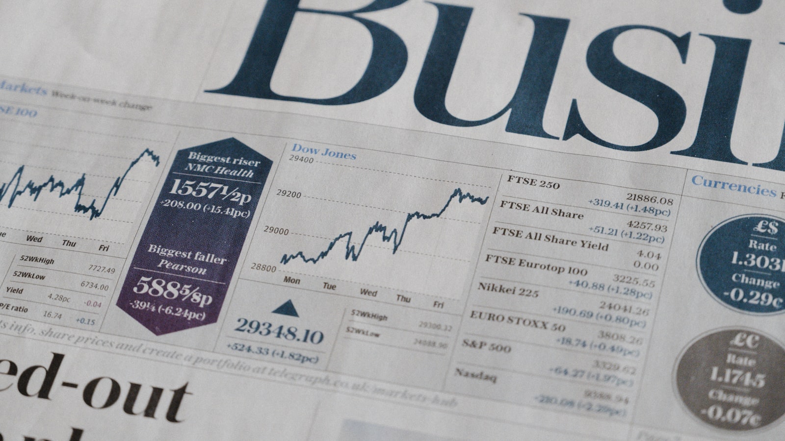 A diversified investment dashboard - spreading capital across multiple P2P platforms.