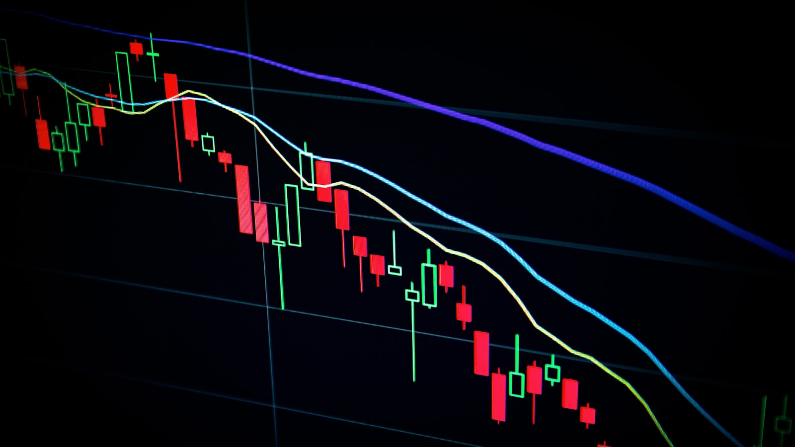 A trading chart showing real returns - what investors actually earn on P2P platforms.
